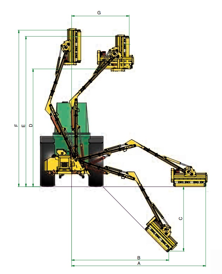 dessin technique d une epareuse, pour faire correspondance avec le tableau des dimensions technique ci joint